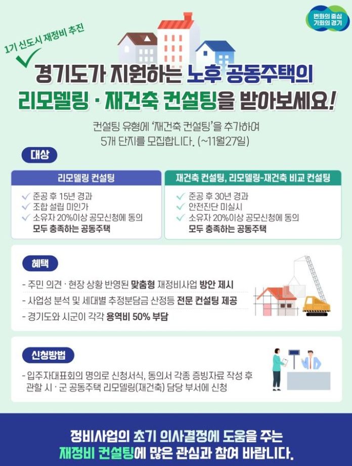 공동주택 재정비 컨설팅 사업. *재판매 및 DB 금지