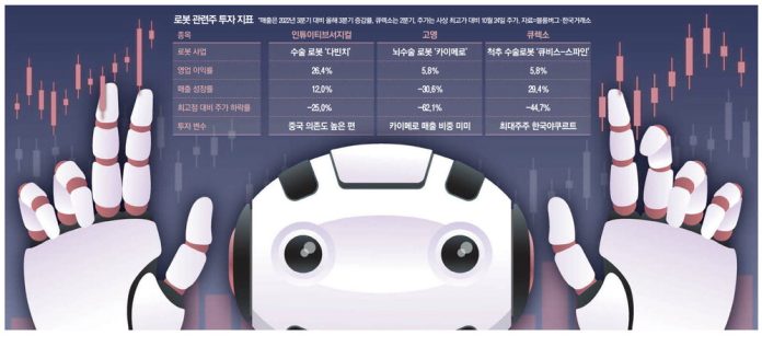 사진설명