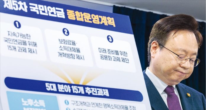 조규홍 보건복지부 장관이 27일 정부서울청사에서 제5차 국민연금 종합운영계획 발표를 마친 뒤 굳은 표정을 짓고 있다. 이날 개편안에 보험료율, 소득대체율 등 국민연금 개혁의 핵심 쟁점과 관련한 구체적 수치가 빠지면서 ‘맹탕 개혁안’이라는 비판이 제기됐다.    /연합뉴스 