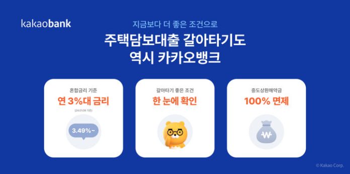 카카오뱅크, 주담대 갈아타기 출시…최저 3%대 금리