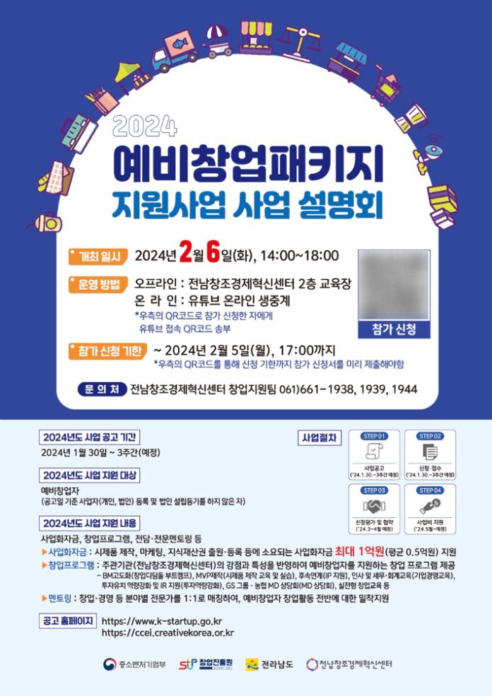 초기창업패키지 지원사업 사업설명회. 전라남도 제공