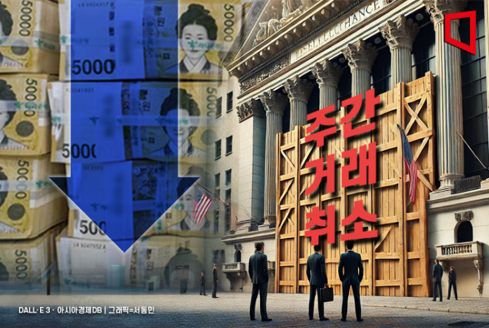 美주식 주간거래 취소 사태…19개 증권사·6300억 피해