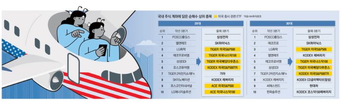 사진설명