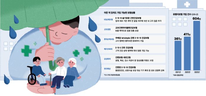 사진설명